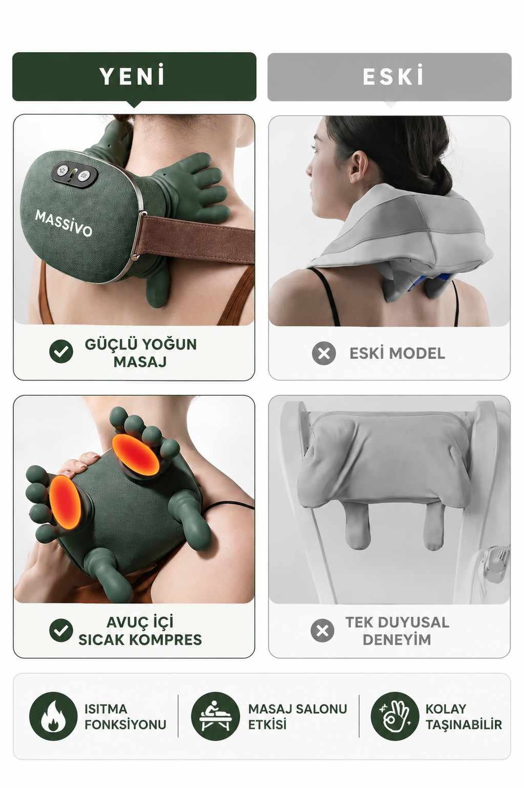Massivo™ Akıllı Isıtmalı Masaj Aleti | Boyun, Omuz & Sırt Rahatlatıcı